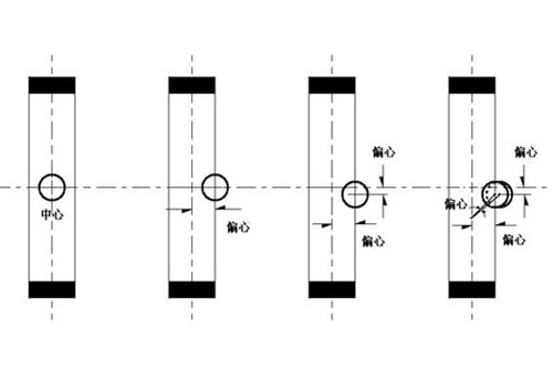 同心蝶閥、雙偏心蝶閥和三偏心蝶閥結(jié)構(gòu)圖